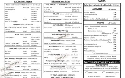 Activités 2025-2026